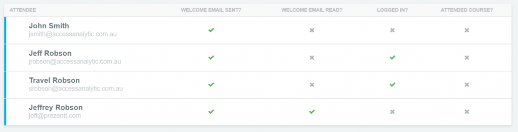 Upload Email Tracking